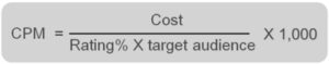 CPM 계산공식
