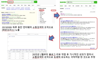 남성언더웨어 온라인 전략 모방 사례