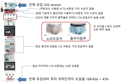 상세페이지 개선 1