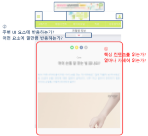 인쇄 잡지사 전문 컨텐츠 페이지 UX 구성 요소